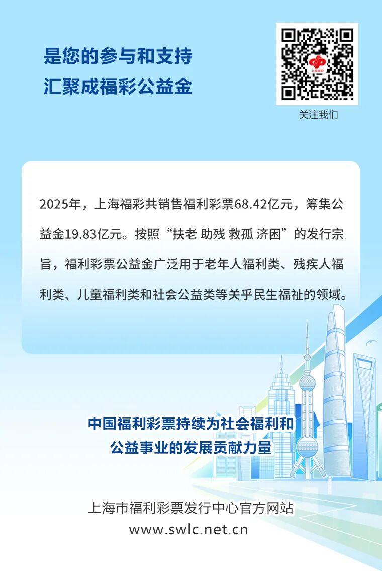 谢谢支持感谢点评[作揖]//@如意伯达: